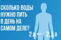 Сколько воды действительно нужно пить каждый день?