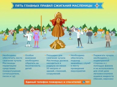 ��� ��������� ������� ������ �� ���������: ������ �� ���