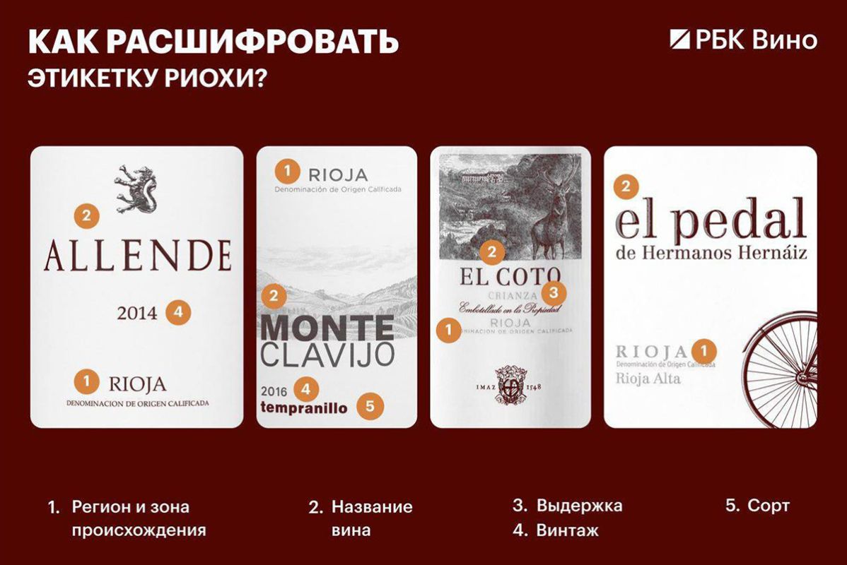 ����������� � ��������� �����: ��� ������� ��������� ����